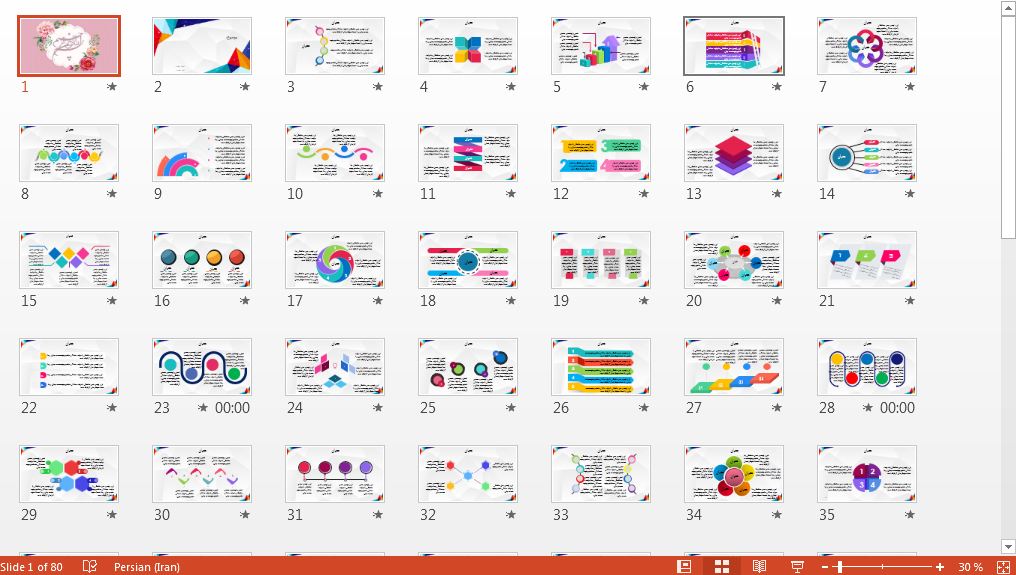 جدیدترین قالب پاورپوینت حرفه ای همه رشته ها